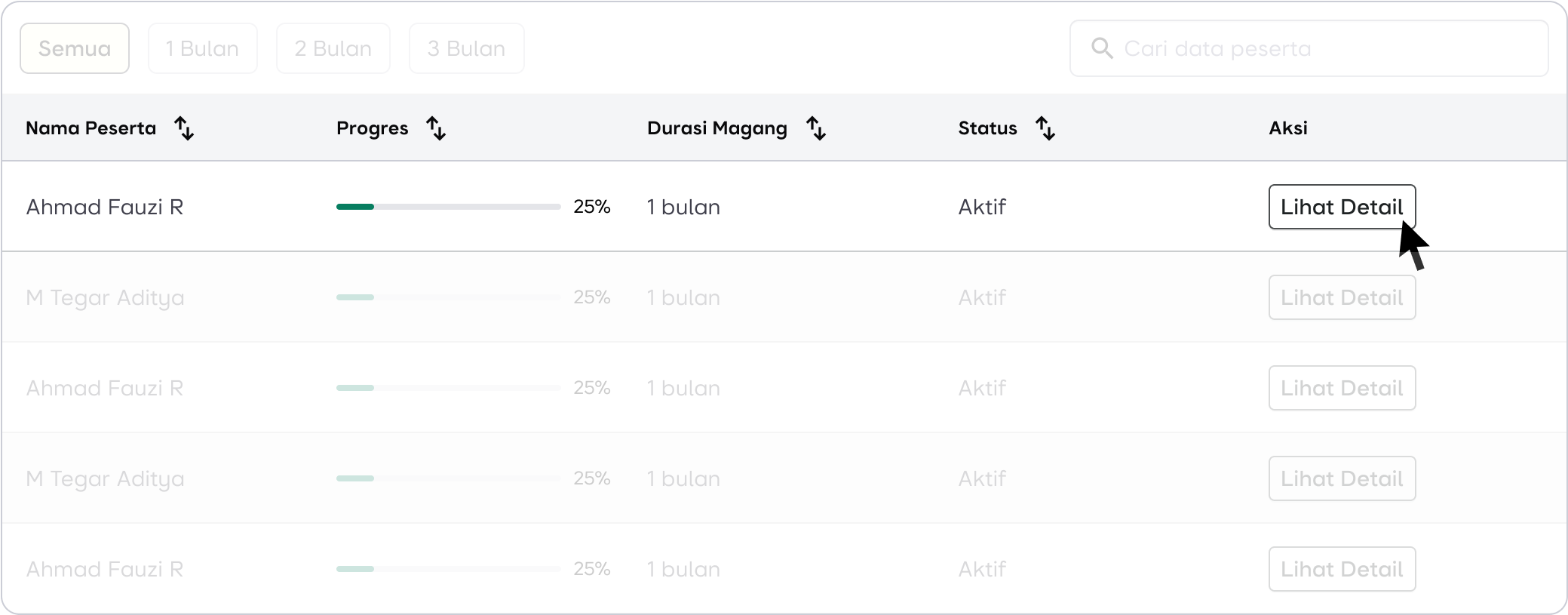index-table